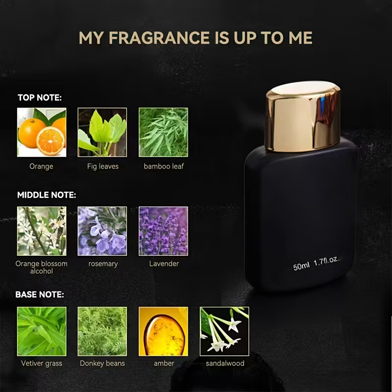 Perfume Fragrance Rose - Perfume For Man, Enchanting Floral Bouquet