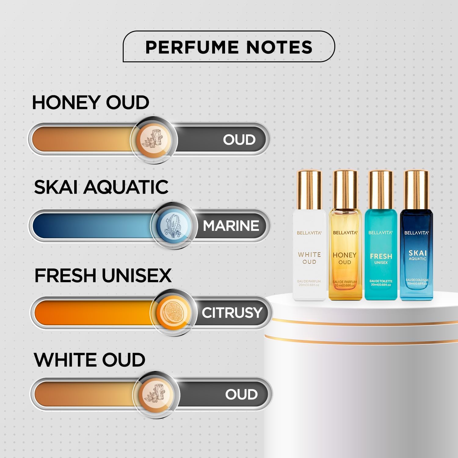 Generic Bella Vita Luxury Unis - Perfume Scent Fragrance review and price