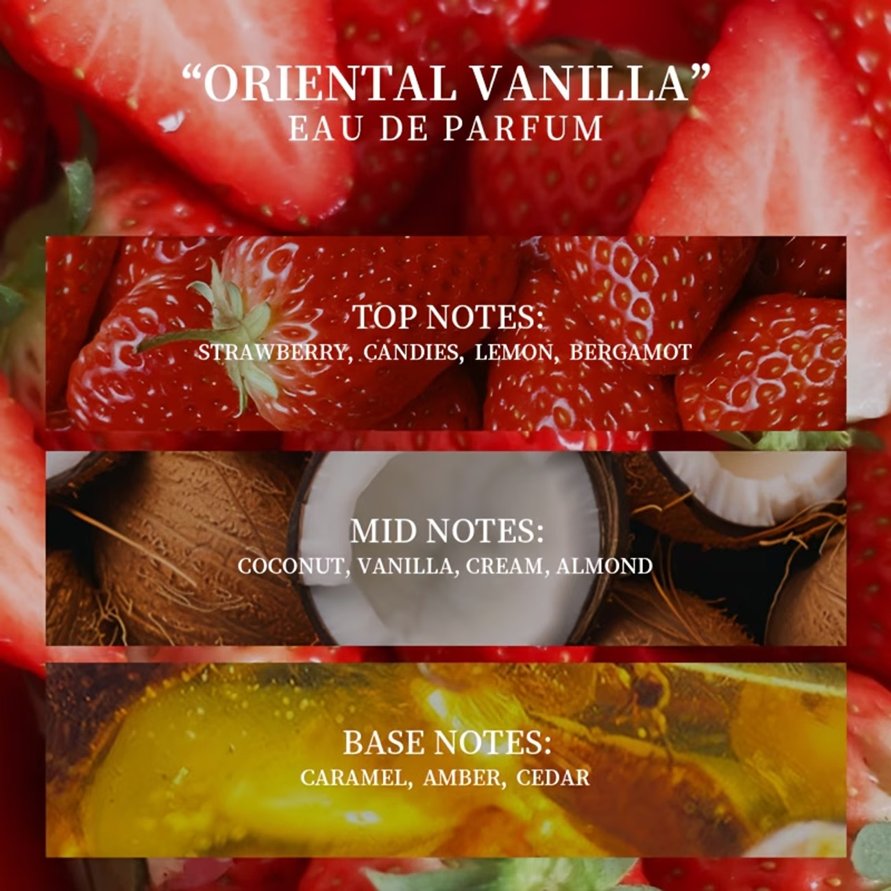 1 Bottle of Strawberry Cake Sw - Perfume Scent Fragrance review and price