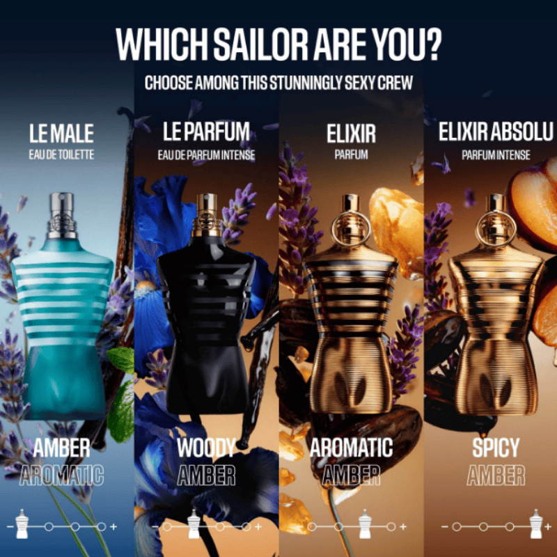 Jean Paul Gaultier Le Beau Le  - Perfume Luxury Fragrance review and price